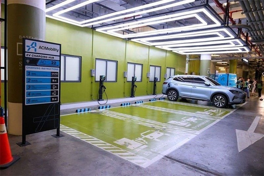 ACMobility charging station