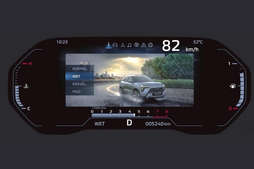 Mitsubishi Xforce wet mode