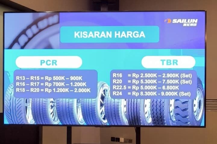 Daftar dan harga ban Sailun RoadX Blackhawk