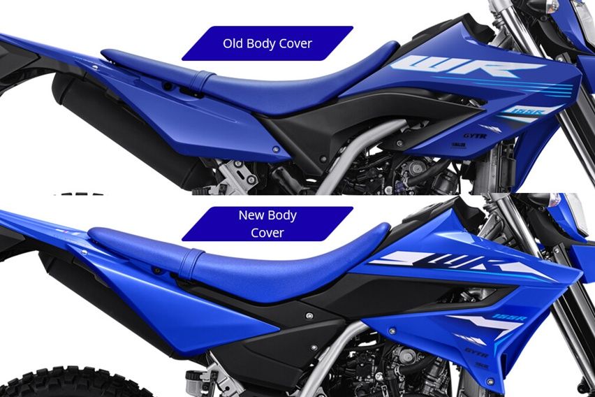 Pembaruan Yamaha WR155R