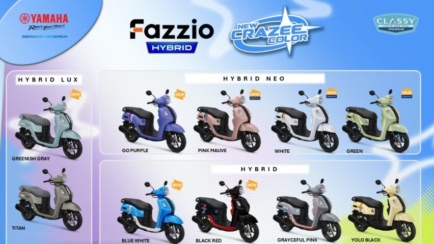 pilihan warna yamaha fazzio