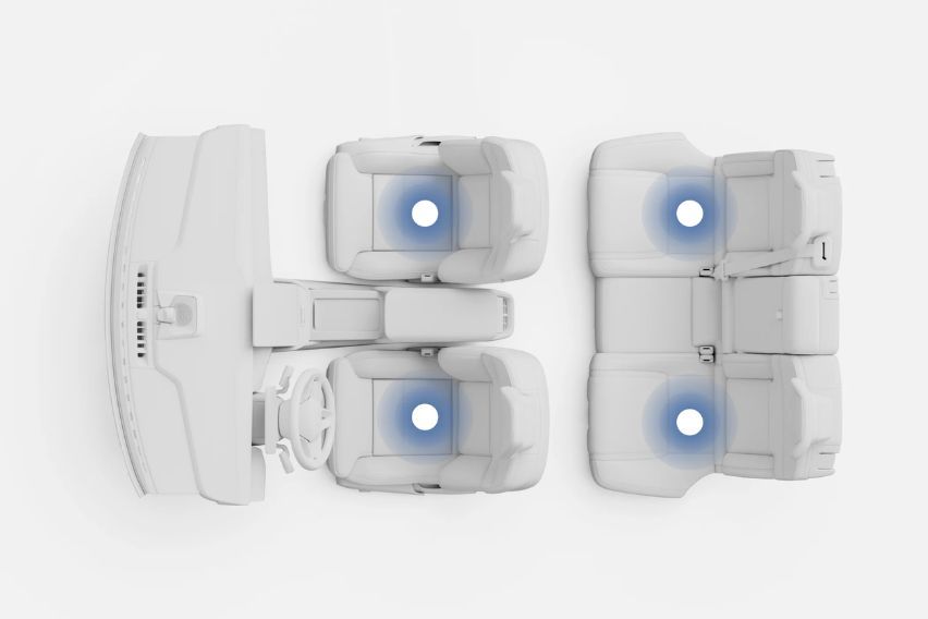 Volvo ES90 air conditoner