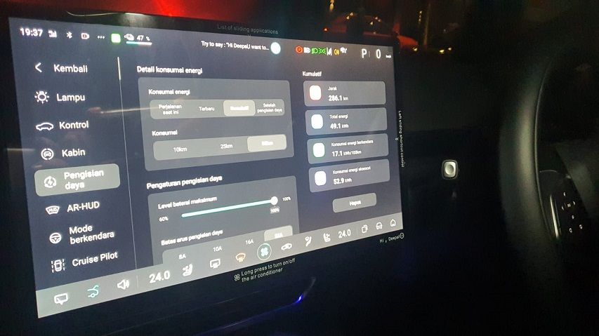 Efisiensi Changan Deepal SO7