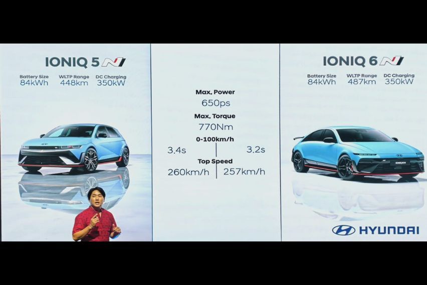 Ioniq 5 N and Ioniq 6 N