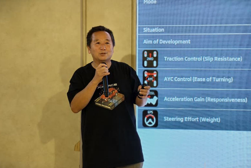 Mitsubishi Xforce Masahiro Tamura view