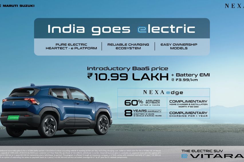 Suzuki e Vitara battery rental plan
