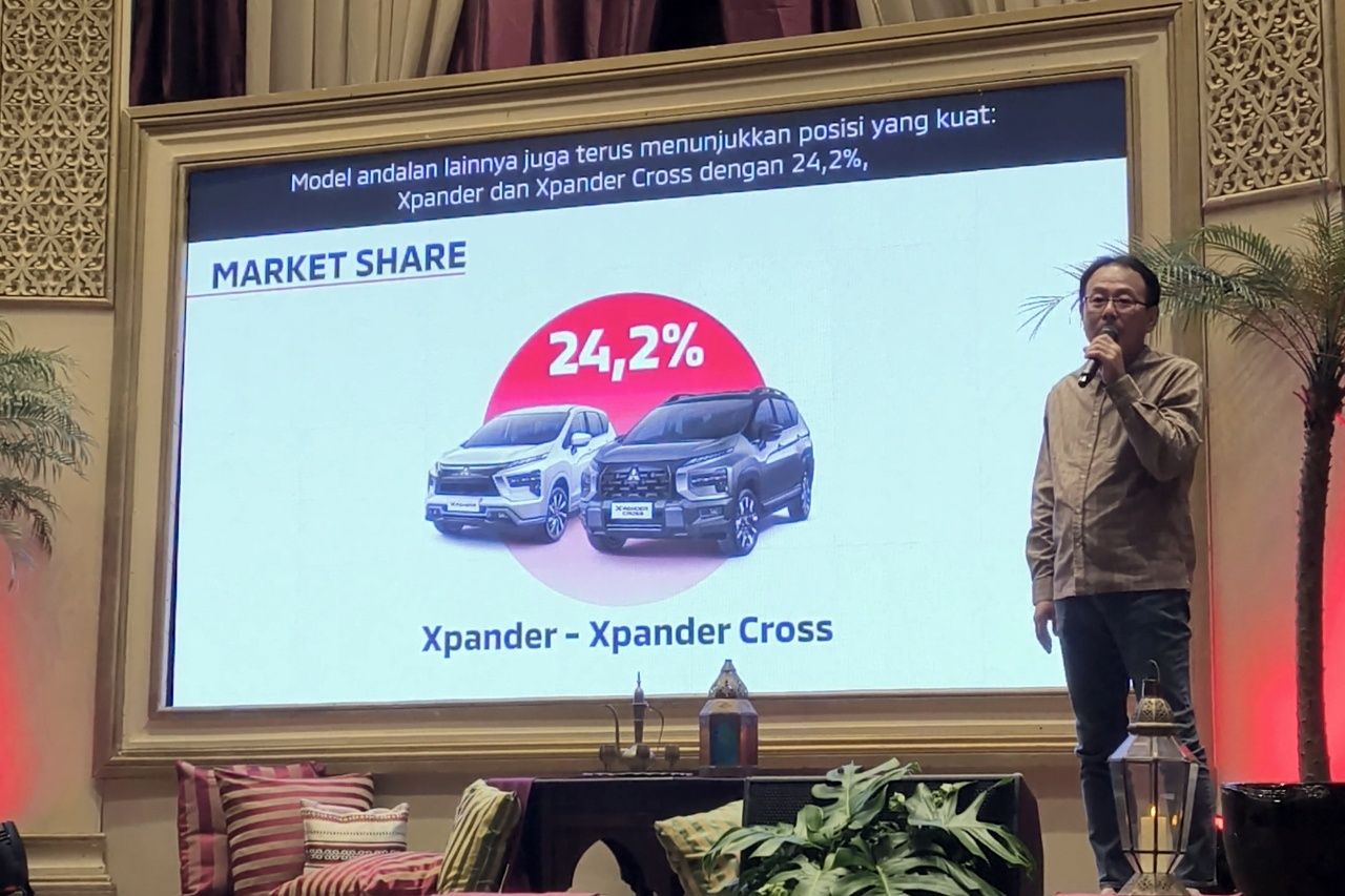 Penjualan Mitsubishi 2025