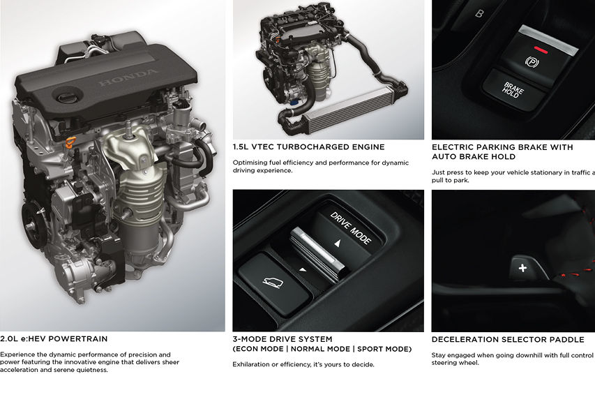 2026 Honda CR-V performance Malaysia