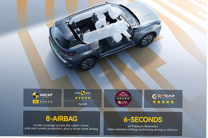 Chery Tiggo 7 safety rating view worldclass