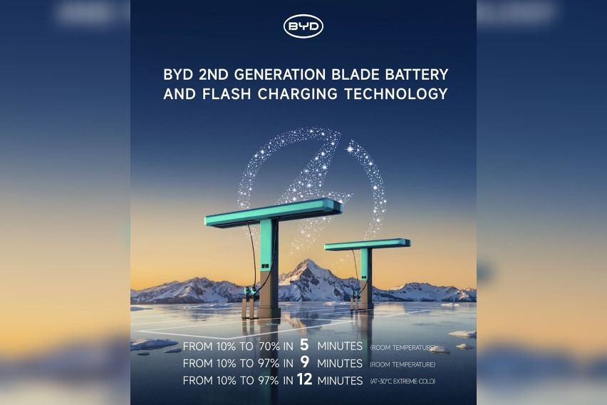 BYD introduces 2nd-gen Blade Battery, Flash Charger