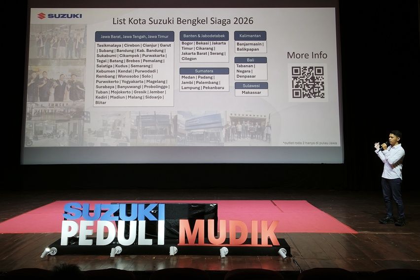 Daftar lokasi bengkel Siaga Mudik Suzuki