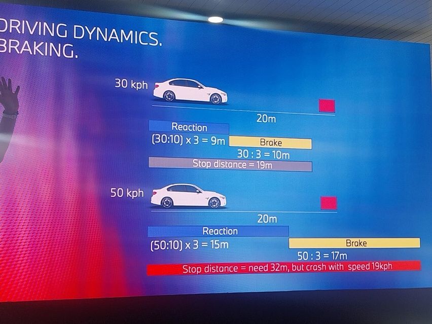 tips pengereman dan jaga jarak BMW