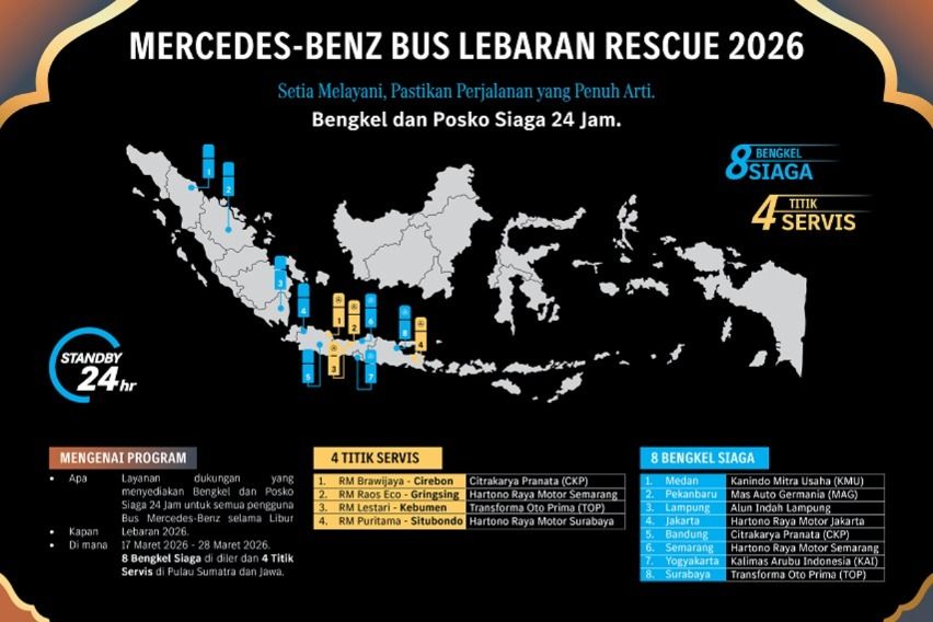 Mercedes-Benz Lebaran Rescue