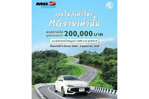 เอ็มจีชวนลูกค้า ALL NEW MG3 HYBRID+ แชร์ความประทับใจ พร้อมอวดเลขไมล์   ลุ้นรางวัลมูลค่ารวม 200,000 บาท 