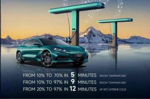 Malaysia-bound Denza Z9GT EV debuts in Europe with FLASH charging tech 