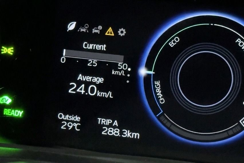 average fuel consumption Toyota Veloz HEV