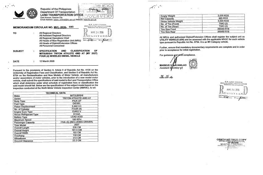 Mitsubishi Triton LTO