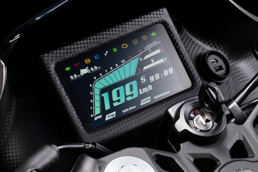 Keeway RKR250 console