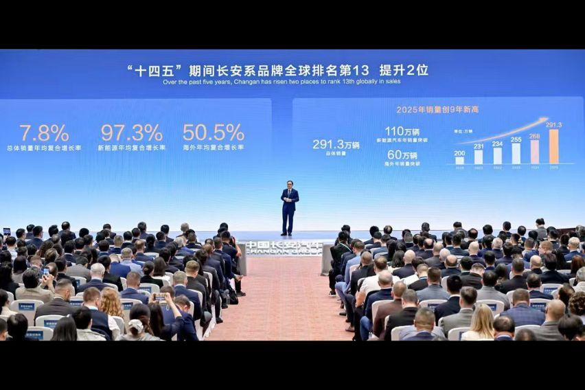 Changan unveils global strategy