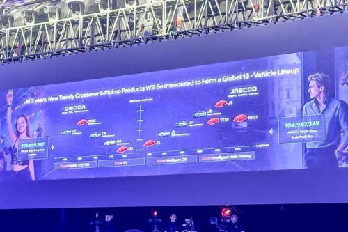 Omoda | Jaecoo to launch 6 new models by 2028; Entry-level SUV, pickup trucks and J9 SUV confirmed