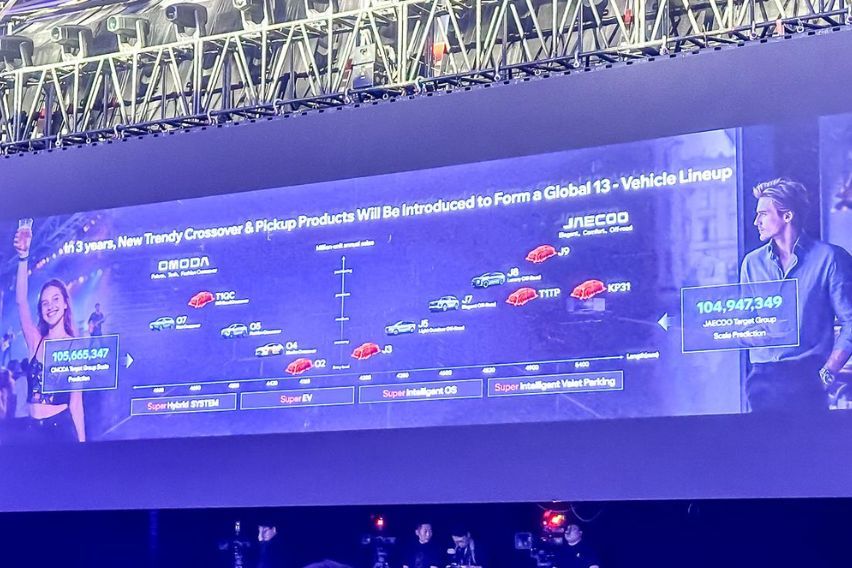 Omoda | Jaecoo to launch 6 new models by 2028; Entry-level SUV, pickup trucks and J9 SUV confirmed