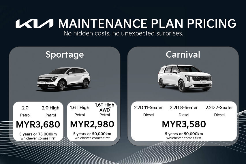 Kia maintenance plan malaysia