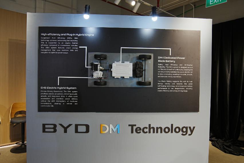 teknologi BYD M6 DM-i