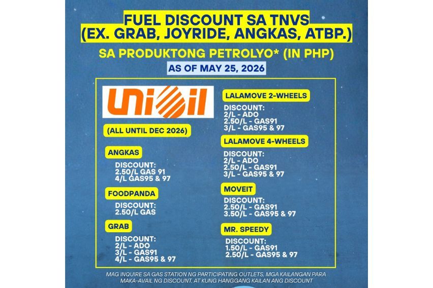 unioil discount