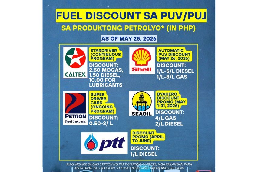 fuel discount