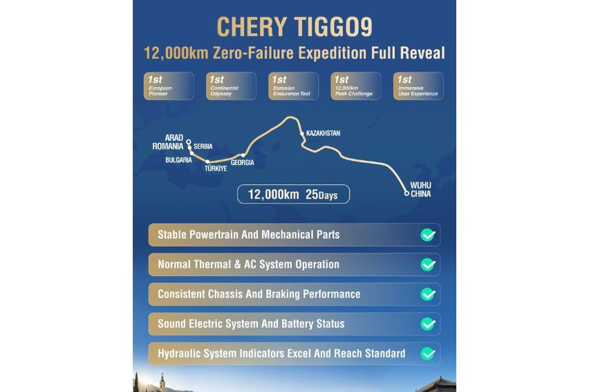 Chery 2