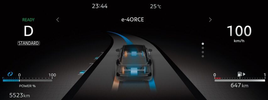 Nissan Kicks e-Power e-Force
