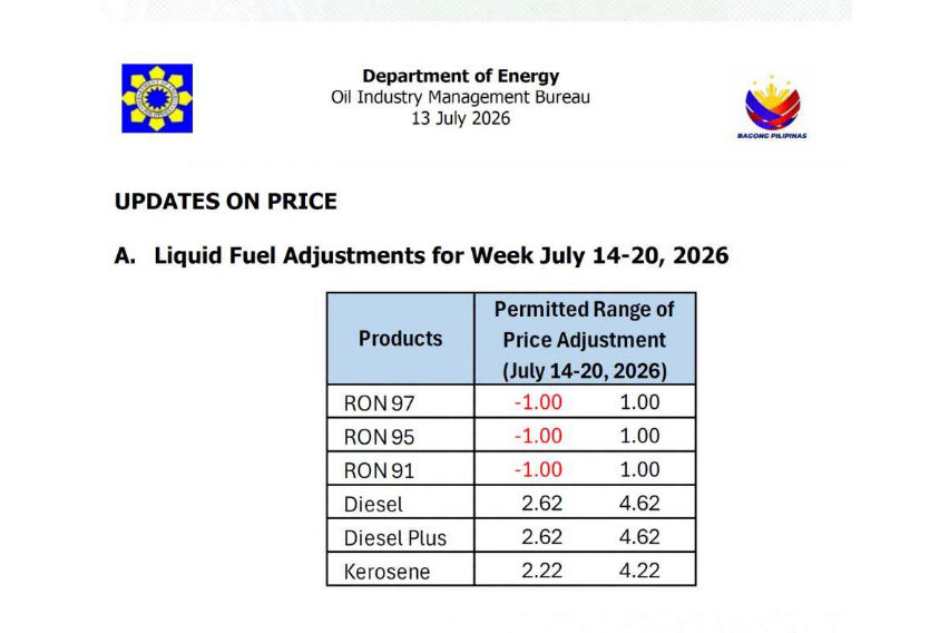 Fuel firms to continue price hikes this week 
