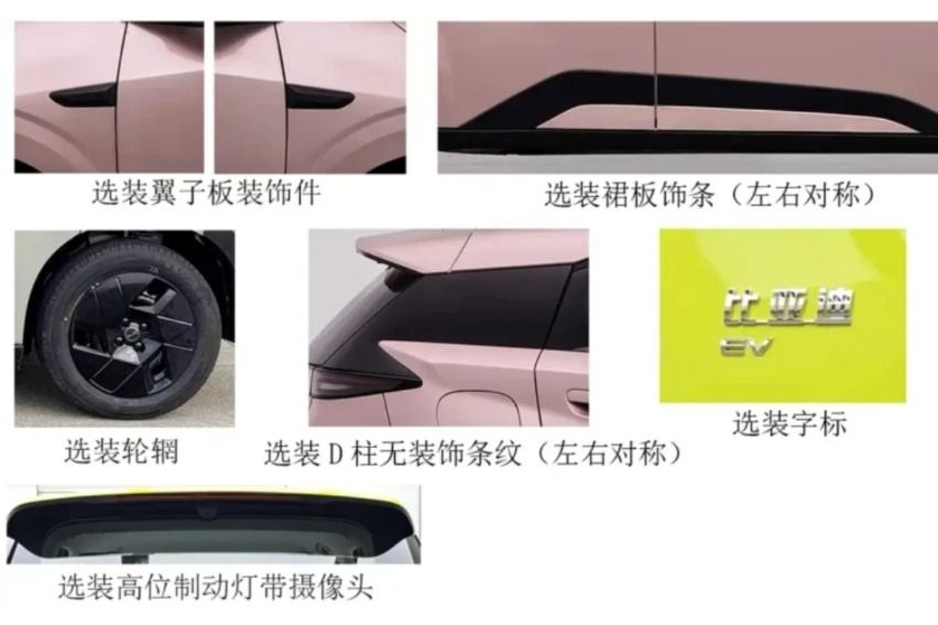 BYD Atto 1 Facelift