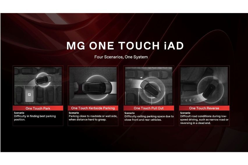 MG One Touch iAD