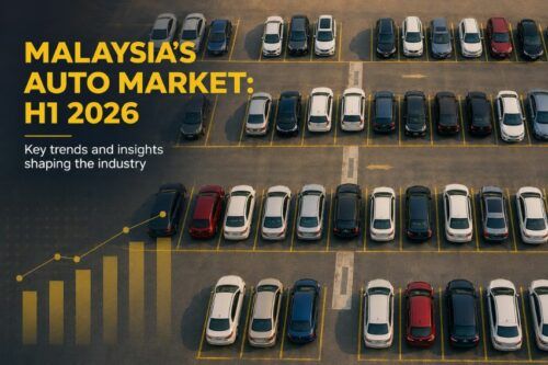 Malaysia’s automotive market in H1 2026: 6 Key trends and insights
