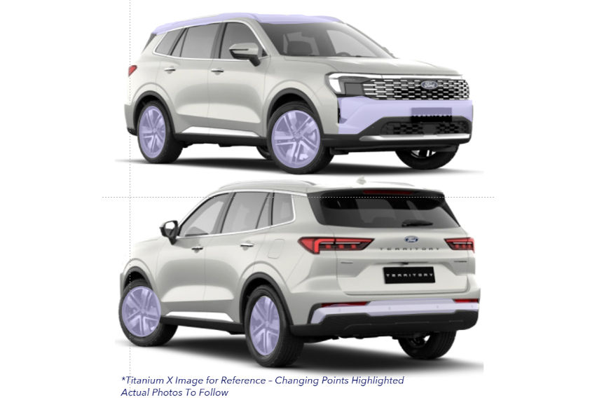 Ford Territory Hybrid Platinum