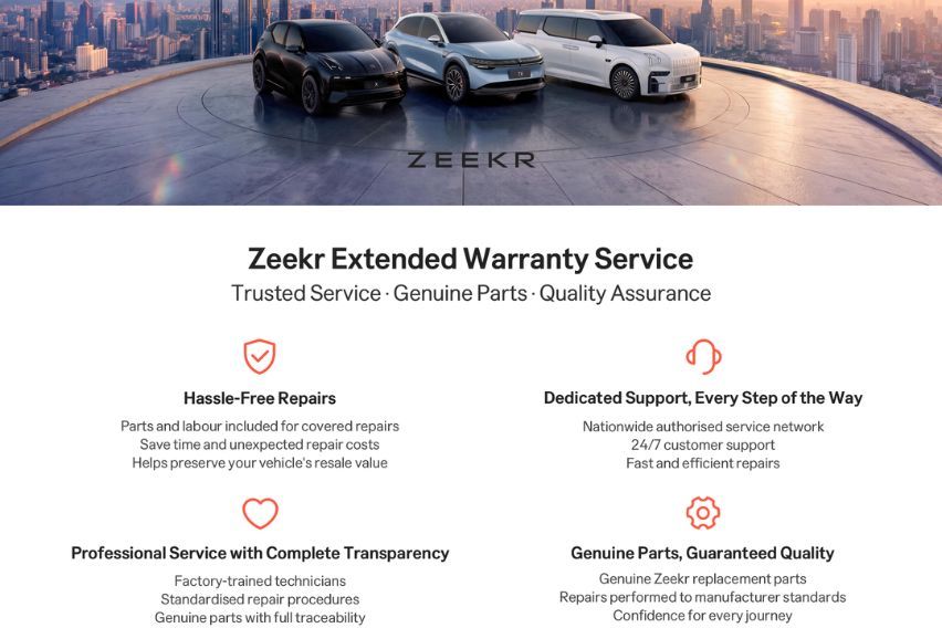 Zeekr Extended Warranty