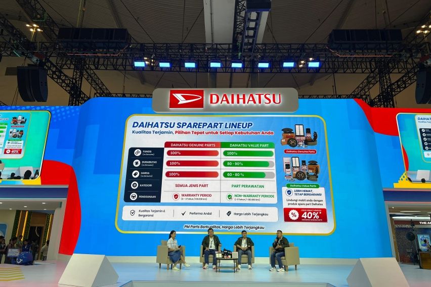 Daihatsu Perkuat Layanan Purnajual, Jaringan Bengkel Luas hingga Garansi Suku Cadang 24 Jam