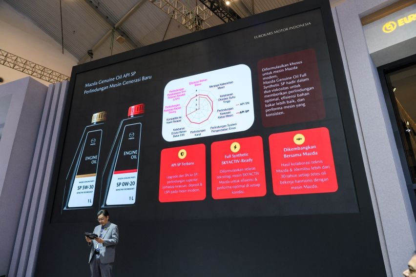 Mazda Luncurkan Genuine Oil API SP, Spesifikasi Baru untuk Mesin Modern