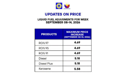 Local oil players increase fuel prices after 'brief rollback