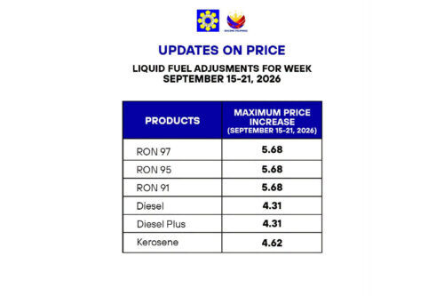 Major price hike poised anew 
