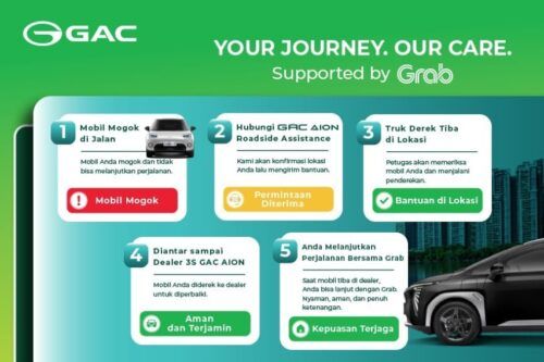 GAC Gandeng Grab, Konsumen Bisa Lanjut Perjalanan saat Mobil Bermasalah