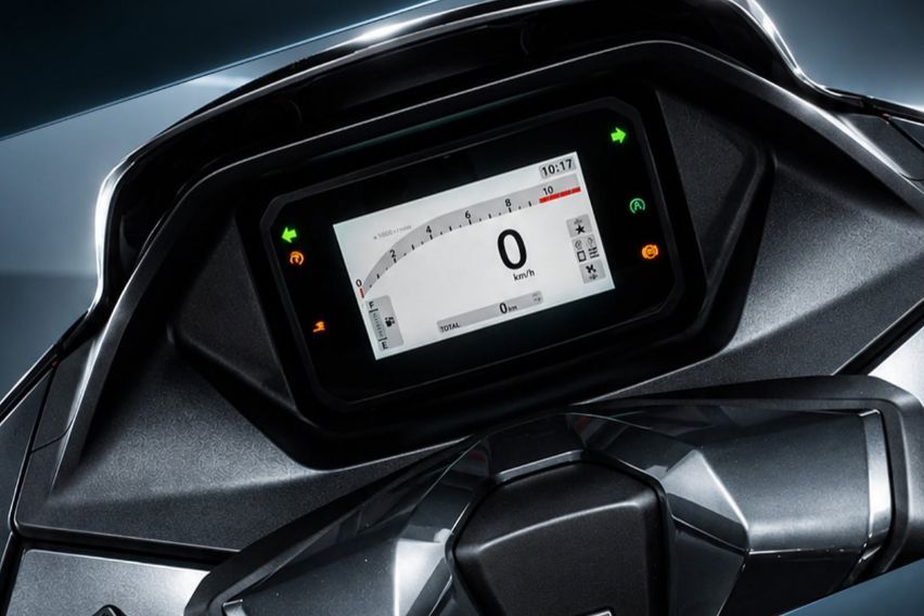 Honda PCX160 cluster